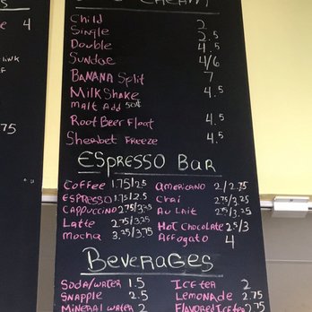 Perry's Joint - 10/2017 - Menu 5 - Sandwiches Near Me - Pasadena, California Perry's Joint - 10/2017 - Menu 5 - Sandwiches Near Me - Pasadena, California