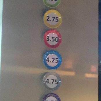 Sushi Train - Pricing - Sushi Bars Near Me - Minneapolis, Minnesota Sushi Train - Pricing - Sushi Bars Near Me - Minneapolis, Minnesota