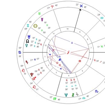 Dianne's Stardust Astrology - Life Purpose/Soul Path Reading from your Natal Chart. - Supernatural Readings Near Me Dianne's Stardust Astrology - Life Purpose/Soul Path Reading from your Natal Chart. - Supernatural Readings Near Me
