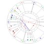 Photo of Dianne's Stardust Astrology