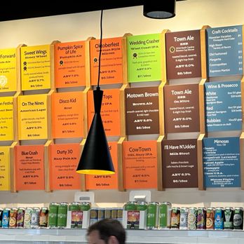 Hoptown Brewing - Sports Bars Near Me - Mooresville, North Carolina Hoptown Brewing - Sports Bars Near Me - Mooresville, North Carolina