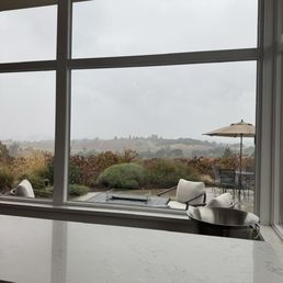 Views Views
