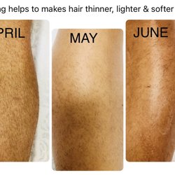 New Looks Brows - Waxing
