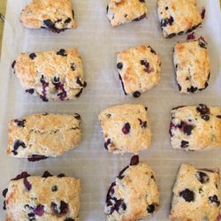 Blueberry Scones