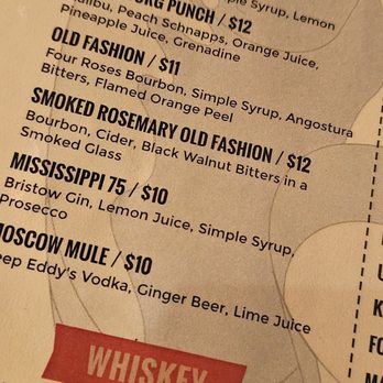 Brass Hat Midtown - Classic Cocktail Menu - Tapas/Small Plates Near Me - Hattiesburg, Mississippi Brass Hat Midtown - Classic Cocktail Menu - Tapas/Small Plates Near Me - Hattiesburg, Mississippi