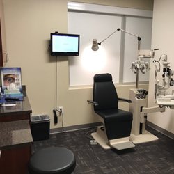 The LASIK Vision Institute