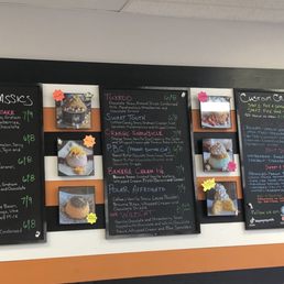 Menu of choices Menu of choices