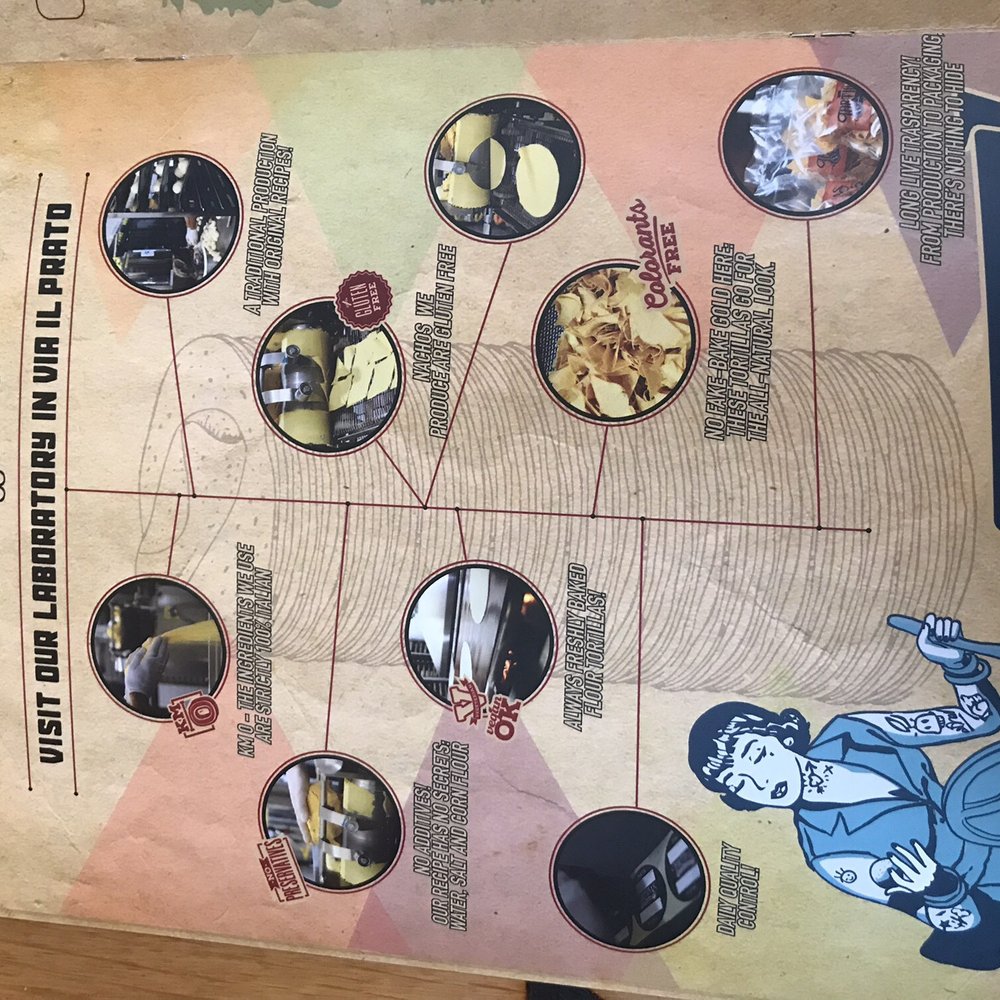 Tijuana Mexican Grill - Menu - Mexican Near Me - Florence, FI Tijuana Mexican Grill - Menu - Mexican Near Me - Florence, FI