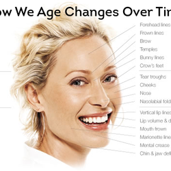 Allure Laser & Medical Spa