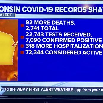 Bourbon Street Bar - New record today. This is real. It isn't FAKE - Beer, Wine & Spirits Near Me - Green Bay, Wisconsin Bourbon Street Bar - New record today. This is real. It isn't FAKE - Beer, Wine & Spirits Near Me - Green Bay, Wisconsin