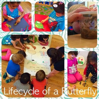Les Petits Sourires - Preschools Near Me - New York, New York Les Petits Sourires - Preschools Near Me - New York, New York