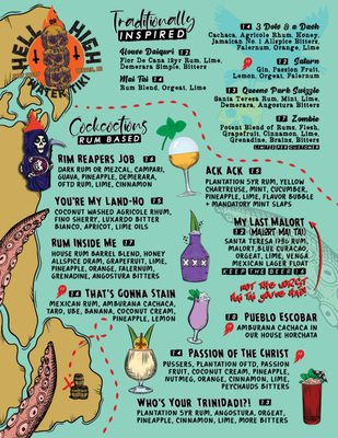 Hell or High Water Tiki Bar by null