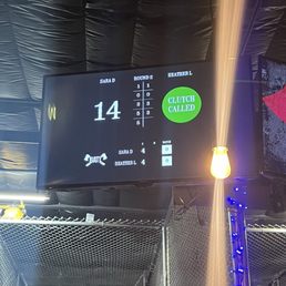 Scoreboard