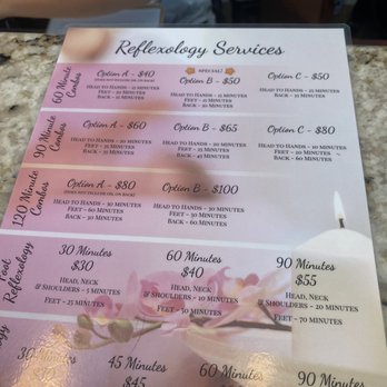 Sole Hao Reflexology - Reflexology Near Me - Allen, Texas Sole Hao Reflexology - Reflexology Near Me - Allen, Texas