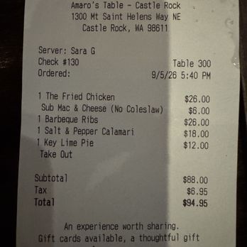 Amaro’s Table - 8'26 - not a great picture of receipt (shadow/darker bar), but you get the idea - New American Near Me - Castle Rock, Washington