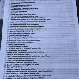 Whiskey Menu Whiskey Menu