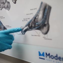 Modern Foot & Ankle