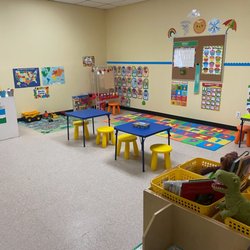 Wonderful Beginnings Learning Center