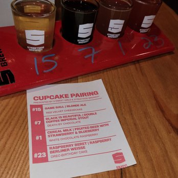 Streetside Brewery - Breweries Near Me - Cincinnati, Ohio