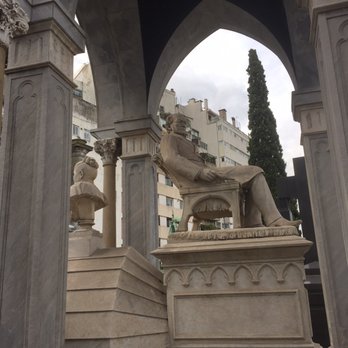 Cementerio de la Recoleta - Landmarks & Historical Buildings Near Me - Buenos Aires, C
