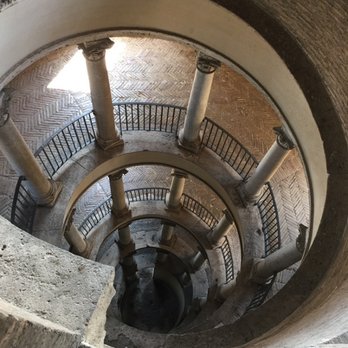 Vatican City - Local Flavor Near Me - Rome, RM Vatican City - Local Flavor Near Me - Rome, RM