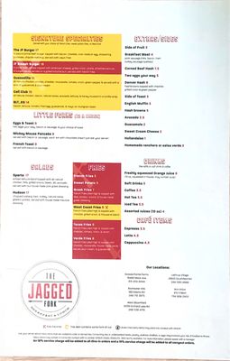 The jagged fork by null