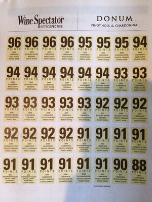 The Donum Estate by null The Donum Estate by null