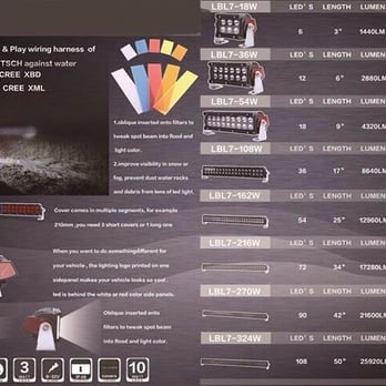 PR-Lighting Solutions - Lighting Fixtures & Equipment Near Me - Stanton, California PR-Lighting Solutions - Lighting Fixtures & Equipment Near Me - Stanton, California