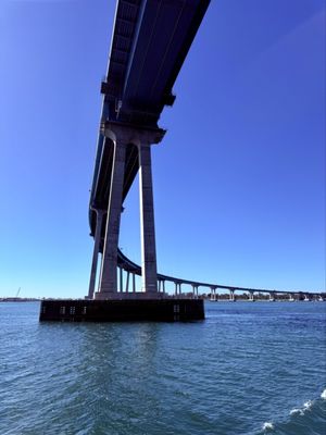 Coronado Bridge by null