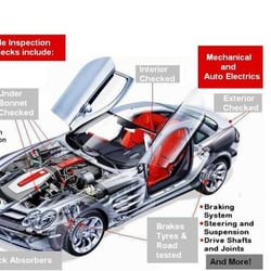 Mazel Auto Repair