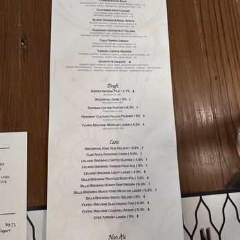 Nil’s Mediterranean Cuisine - Alcohol /drink menu 3/8/26 - Mediterranean Near Me - Wilmington, North Carolina Nil’s Mediterranean Cuisine - Alcohol /drink menu 3/8/26 - Mediterranean Near Me - Wilmington, North Carolina