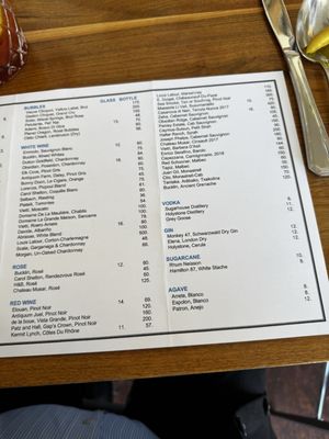Menu photo 5 Oquirrh Salt Lake City, UT Menu photo 5 Oquirrh Salt Lake City, UT