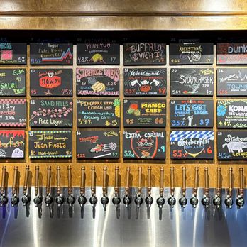 PaPPo's Pizzeria & Pub - 32 Beers on Tap - Chicken Wings Near Me - Overland Park, Kansas PaPPo's Pizzeria & Pub - 32 Beers on Tap - Chicken Wings Near Me - Overland Park, Kansas