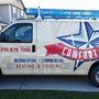 Photo of Comfort-Tex Heating & Cooling