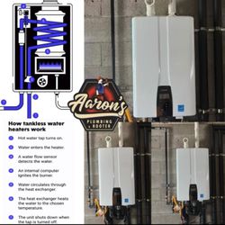 Aaron’s Plumbing & Rooter