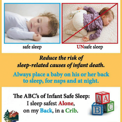 Dream Little One - Safe Sleep is ALWAYS the best option!