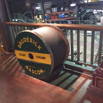 Cable Car Museum - Museums Near Me - San Francisco, California
