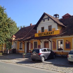 U Svatého Jána