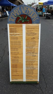 Collingswood Farmers' Market by null