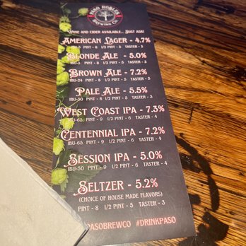 Paso Robles Brewing - Brewpubs Near Me - Paso Robles, California