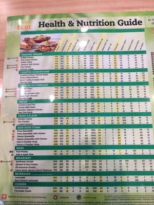 Menu photo 2 Tropical Smoothie Cafe Greensboro, NC
