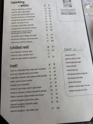 Menu photo 1 Vintana Wine + Dine Escondido, CA