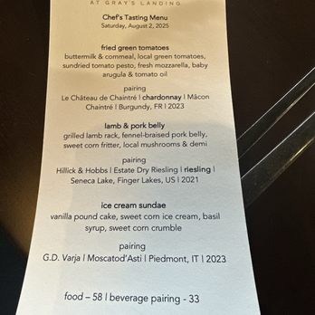 Table 128 - New American Near Me - Des Moines, Iowa