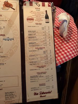 Podwale 25 Kompania Piwna by null