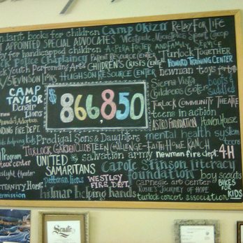 Off Center Thrift & Gift - $866,850 I'd the amount this business has donated to charities etc. Wow. Left me speechless... - Thrift Stores Near Me - Turlock, California