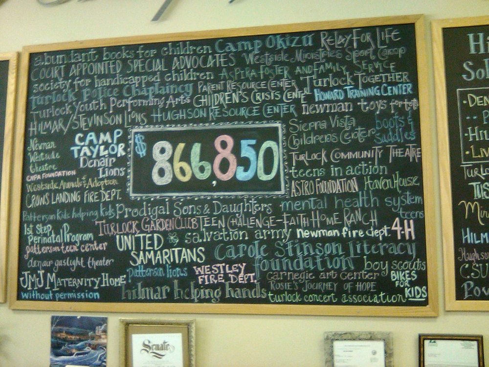 OFF CENTER THRIFT & GIFT 10 Photos Thrift Stores 410 E Olive St