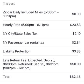 Zipcar - Actual cost - Car Rental Near Me Zipcar - Actual cost - Car Rental Near Me