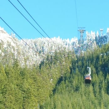 Grouse Mountain - The gondola - Hiking Near Me - North Vancouver, British Columbia Grouse Mountain - The gondola - Hiking Near Me - North Vancouver, British Columbia