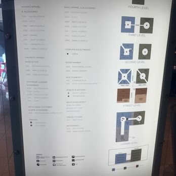 Pioneer Place - Shopping Centers Near Me - Portland, Oregon