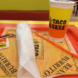 Sunday Night Dinner.
